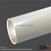 روکش‏ ‏بدنه‏ مات کریستال الماس سفید ـ آبی یورو رپ ‏‏کد EW-CD-۱۱
